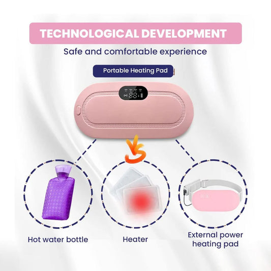 Heating Pad for Period Cramps – Heat Massage & Vibration Therapy